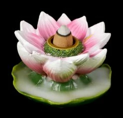 Backflow Räucherkegelhalter - Lotusblüte